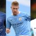 Los 10 futbolistas europeos m&aacute;s valiosos de la actualidad