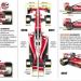 Ferrari presentar&aacute; un motor de m&aacute;s de 1.000 caballos de fuerza