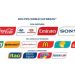 La FIFA difundi&oacute; una lista de palabras &ldquo;prohibidas&rdquo; para proteger a sus patrocinadores