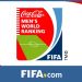 Tras la Copa Am&eacute;rica y la EURO, as&iacute; quedar&aacute; el Ranking FIFA