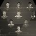 Siete jugadores Nike y cuatro adidas en el equipo ideal del 2015 para la FIFA