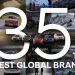  El Valor de Marca Hyundai contin&uacute;a creciendo a nivel mundial