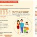 De la mano de McDonald&rsquo;s, m&aacute;s de 140.000 ni&ntilde;os de todo el pa&iacute;s reciben juguetes y libros para festejar  el D&iacute;a del Ni&ntilde;o