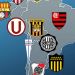 &iquest;Cu&aacute;les fueron los equipos con m&aacute;s interacciones en Instagram por pa&iacute;s en Sudam&eacute;rica?
