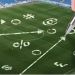 El equipo que m&aacute;s factura en el mundo por patrocinios