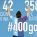 Los 401 goles de Messi y su festejo en Facebook