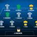 El once ideal del f&uacute;tbol mexicano, con varios argentinos presentes