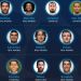 &iquest;Cu&aacute;les son las marcas que visten a los elegidos por la UEFA como equipo ideal de la temporada?