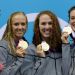 &iquest;De qu&eacute; est&aacute;n hechas las medallas de oro en los Juegos Ol&iacute;mpicos?