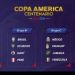 Todas las listas preliminares de 40 convocados para la Copa Am&eacute;rica Centenario