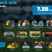 Las estad&iacute;sticas de la primera fase de la Copa Am&eacute;rica en Twitter