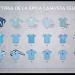 Uruguay present&oacute; su camiseta oficial para Rusia 2018 con un v&iacute;nculo art&iacute;stico sin precedentes